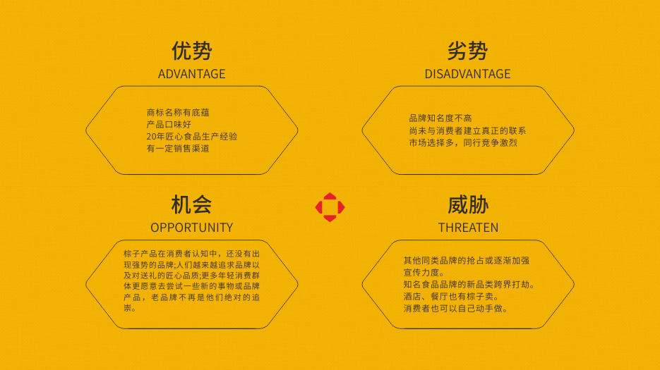 快消食品_粽子月餅_品牌策劃設計_VI設計_食品包裝設計